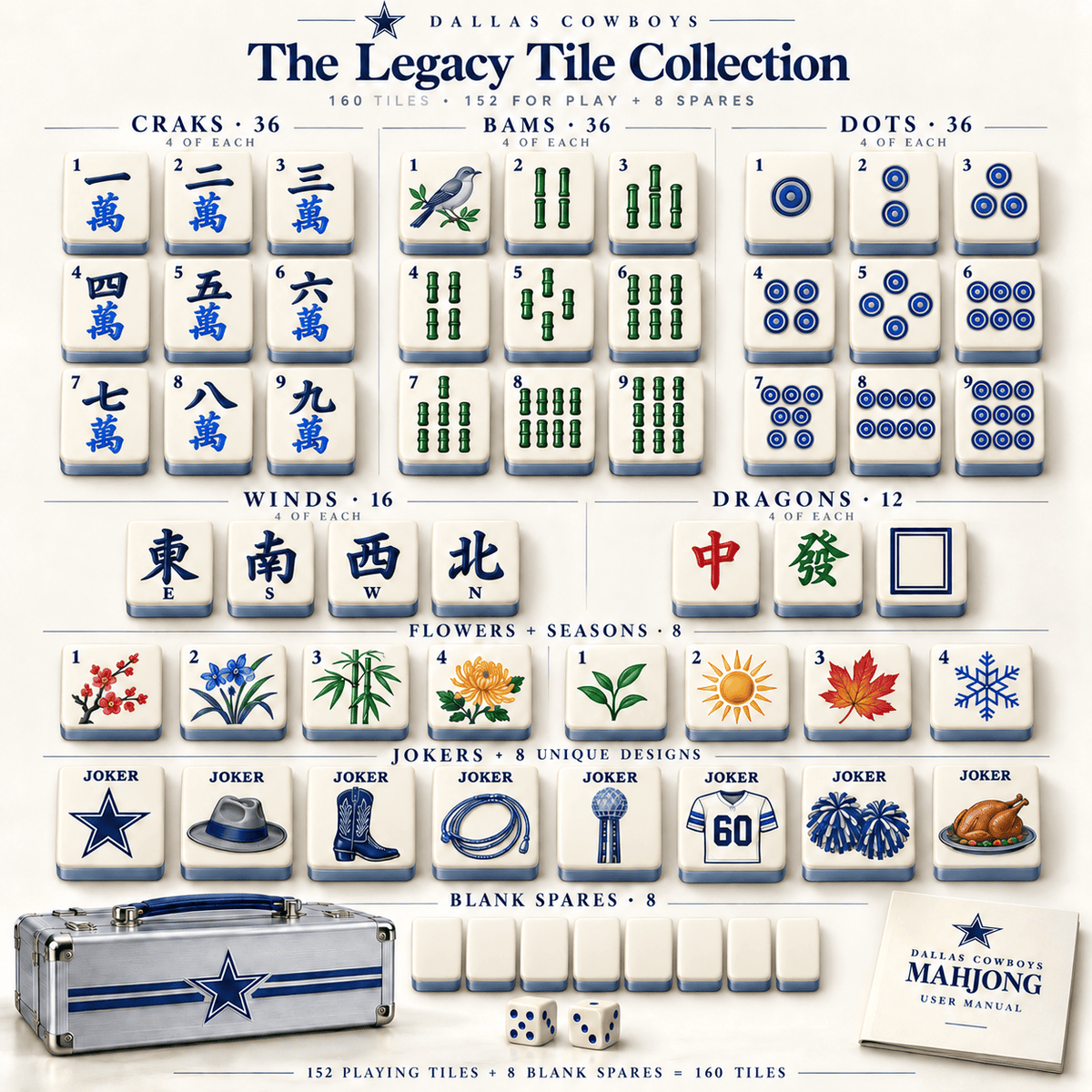 Premium DLCB Mahjong Tiles Set TNSM