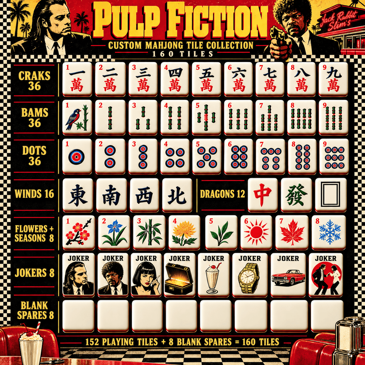 PFF Premium Mahjong Set – Game Night Edition PNPA